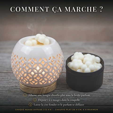 Comment utiliser les nuages parfumés avec un brûle-parfum